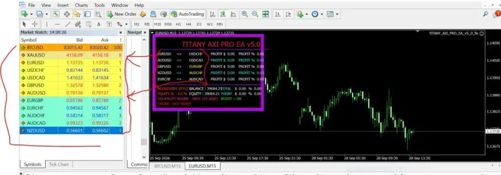 Titany AXI Pro V5.0 EA MT4 – Multi-Pair Automated Trading System 1