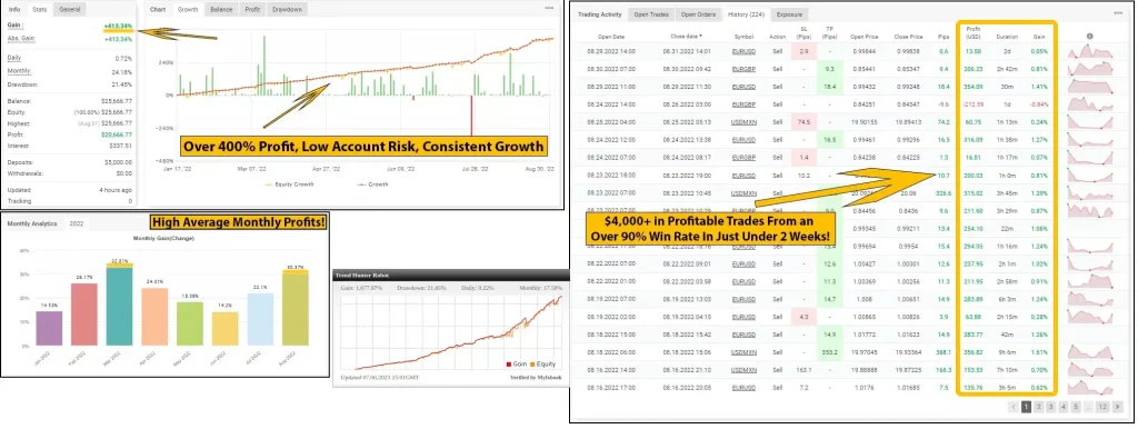 Trend Hunter Pro EA V27 MT4 – Automated Multi-Pair Trend Trading Robot 2